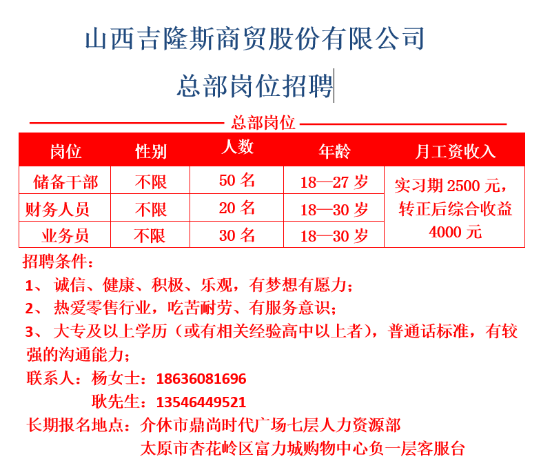 招聘內容.png