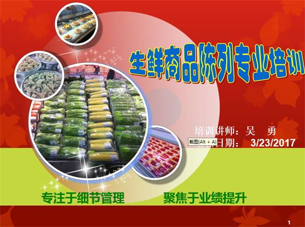 生鮮陳列技巧.jpg