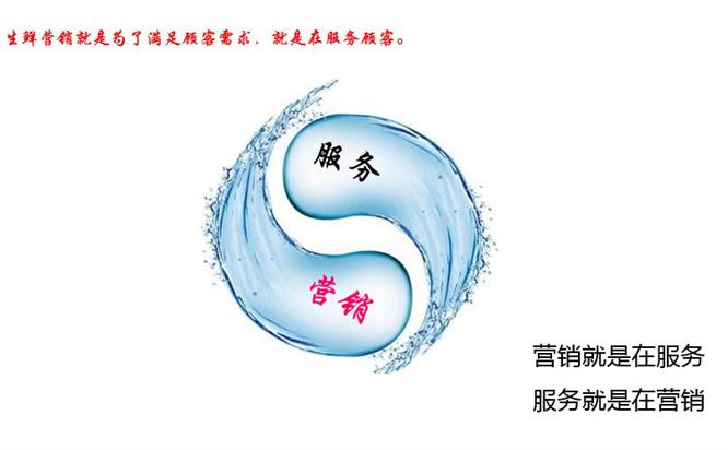 做好生鮮，讓商品自己會(huì)說話4.jpg